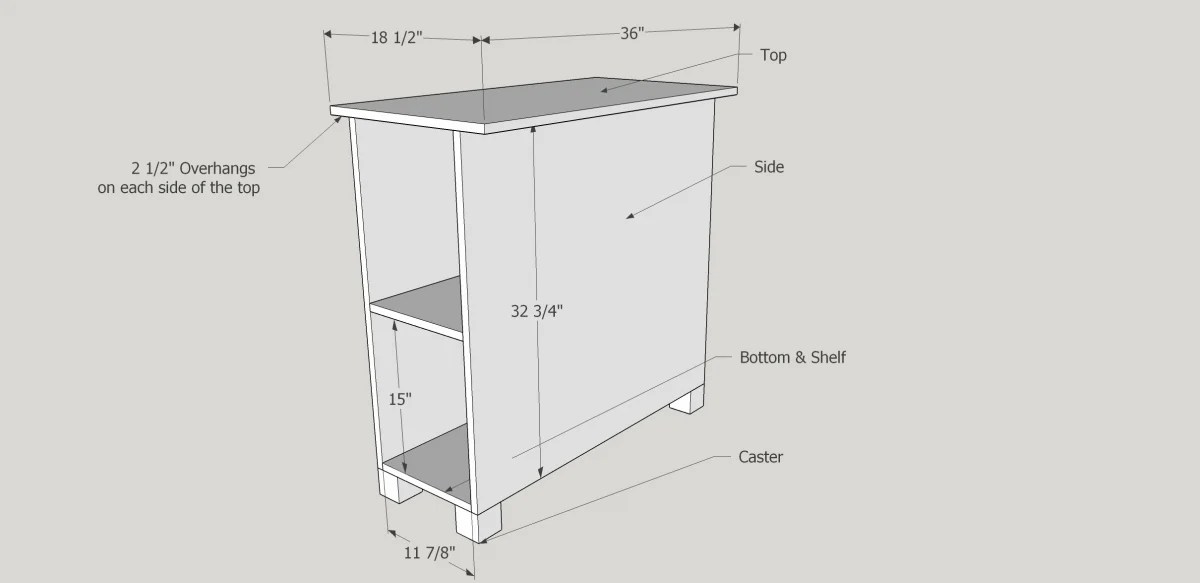 Cutting Table for Sewing room Ana White
